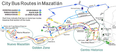 Rutas de autobuses de Mazatlán