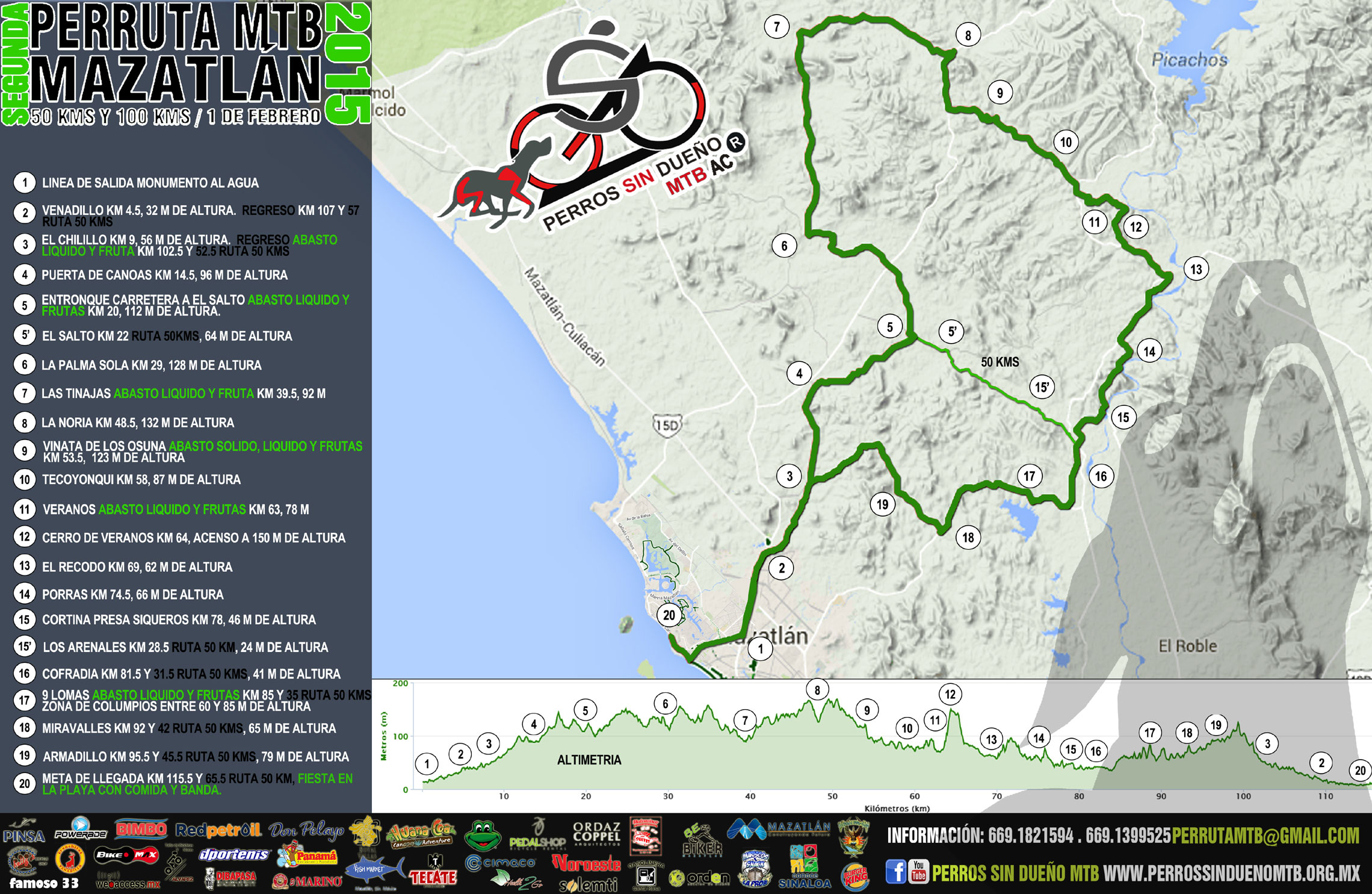 2015 Mazatlan Perruta route map